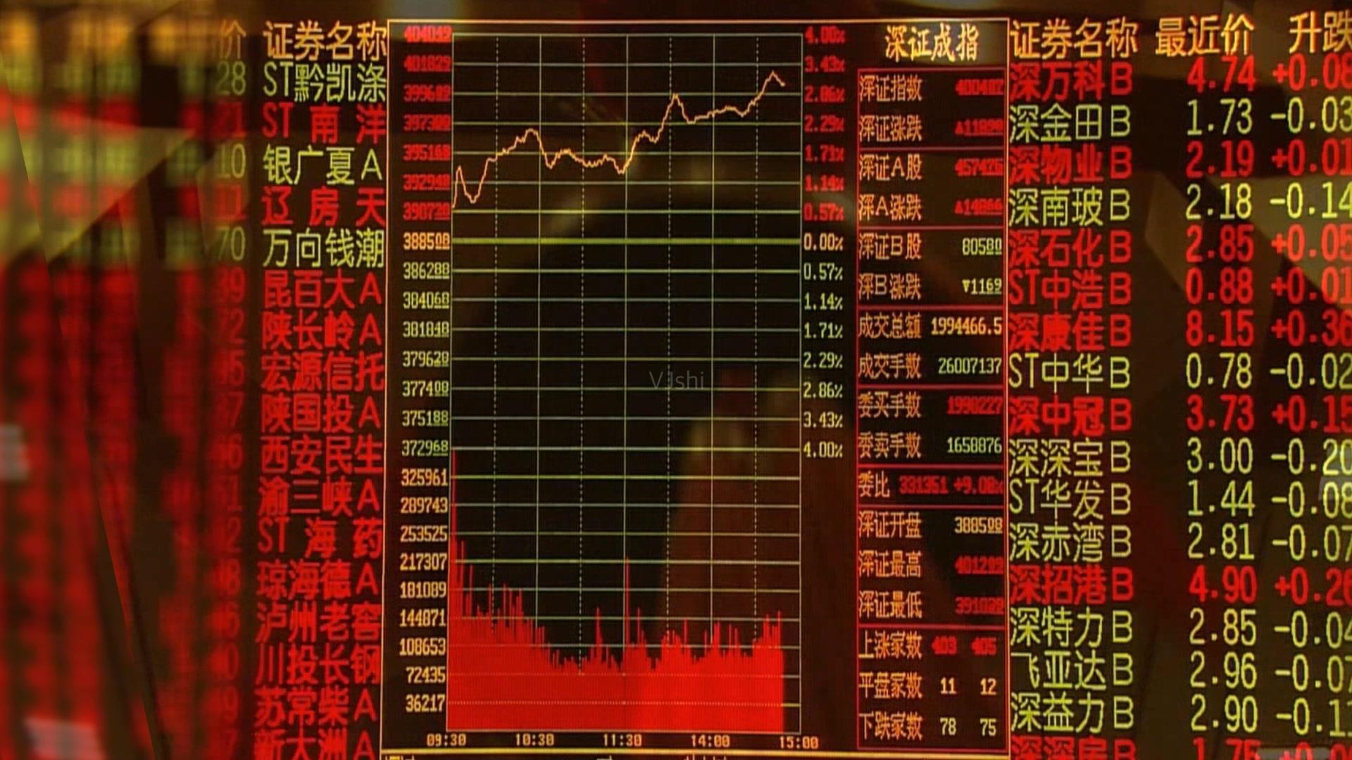 كيف تحلل وضع صناعة الصلب في الصين؟