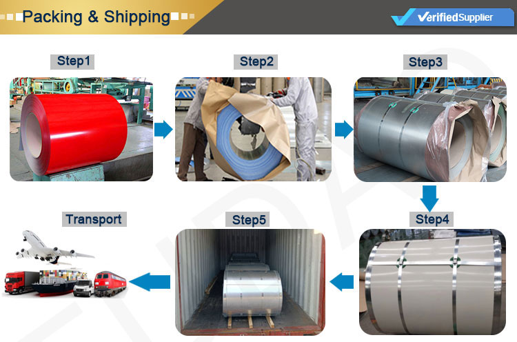 لفائف الصلب PPGI (10)